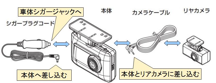 ドライブレコーダーの運転席とリア取り付け位置【合法で車検もOK】